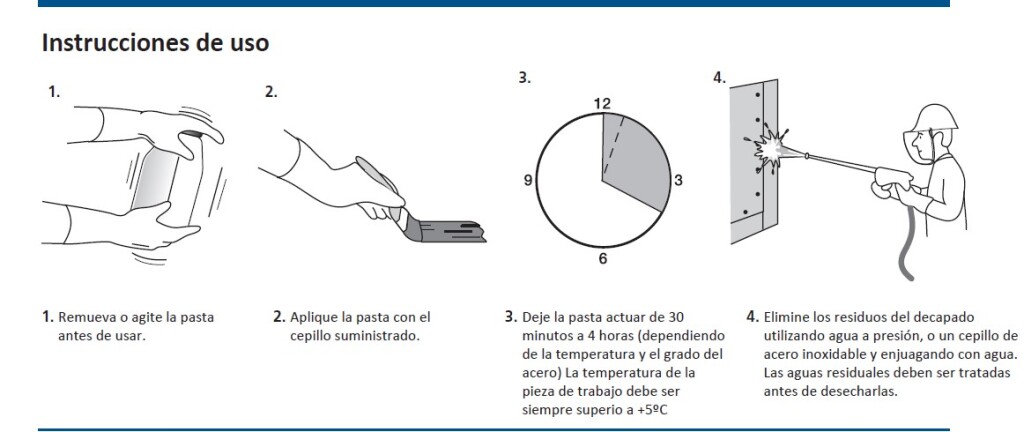 decapante_avesta